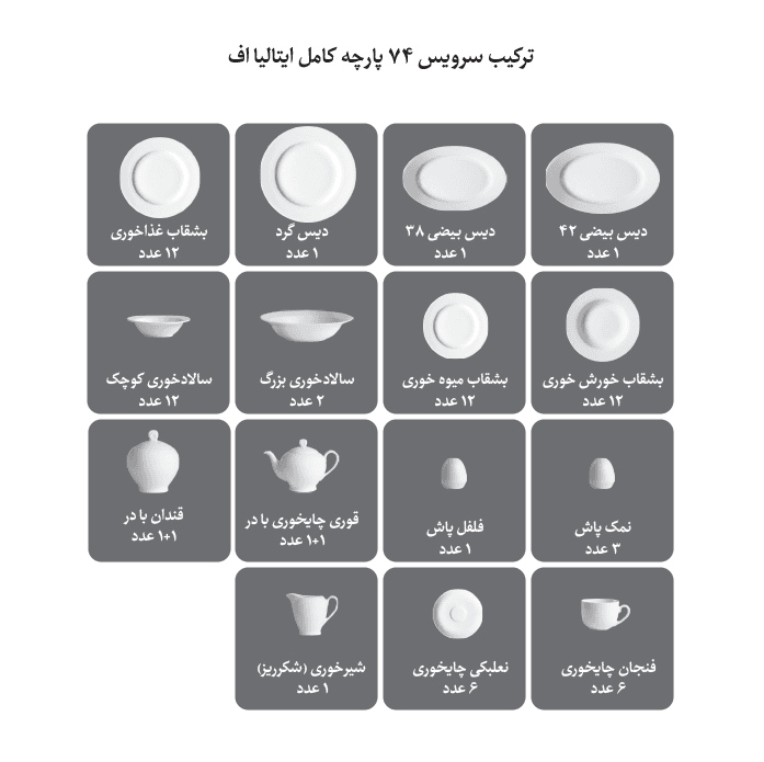 سرویس 74 پارچه چینی زرین ایران طرح کامومیلا thumbnail 4