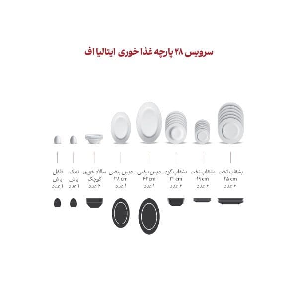 سرویس 28 پارچه 6 نفره طرح سن پترزبورگ thumbnail 2