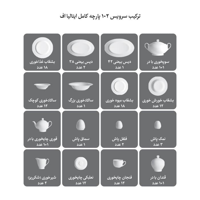 سرویس 102 پارچه چینی زرین ایتالیا اف طرح هلیا درجه عالی thumbnail 6