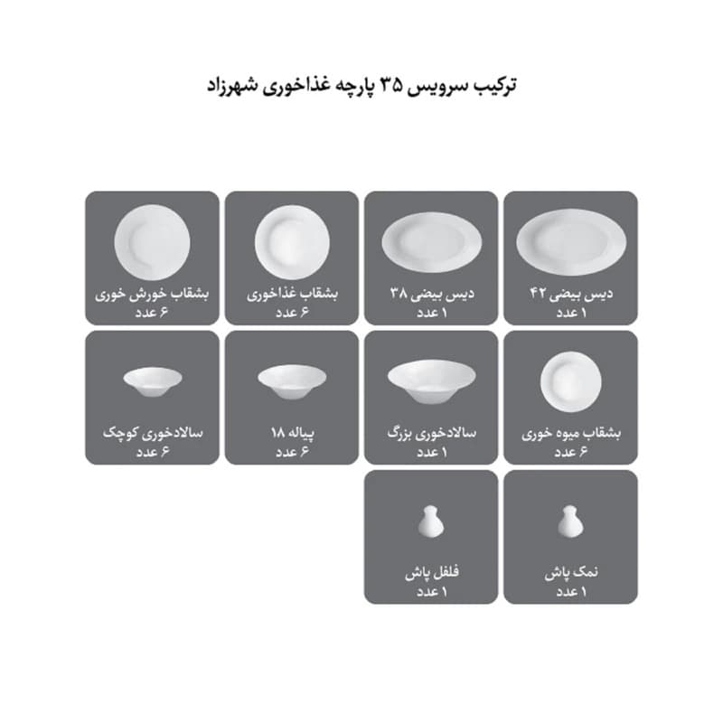 سرويس غذاخوری 35 پارچه چینی زرین ایران آرایه شهرزاد طرح سمرقند thumbnail 6