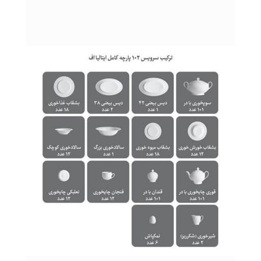 سرویس غذاخوری 102 پارچه چینی زرین ایران طرح ریوا طلایی thumbnail 3