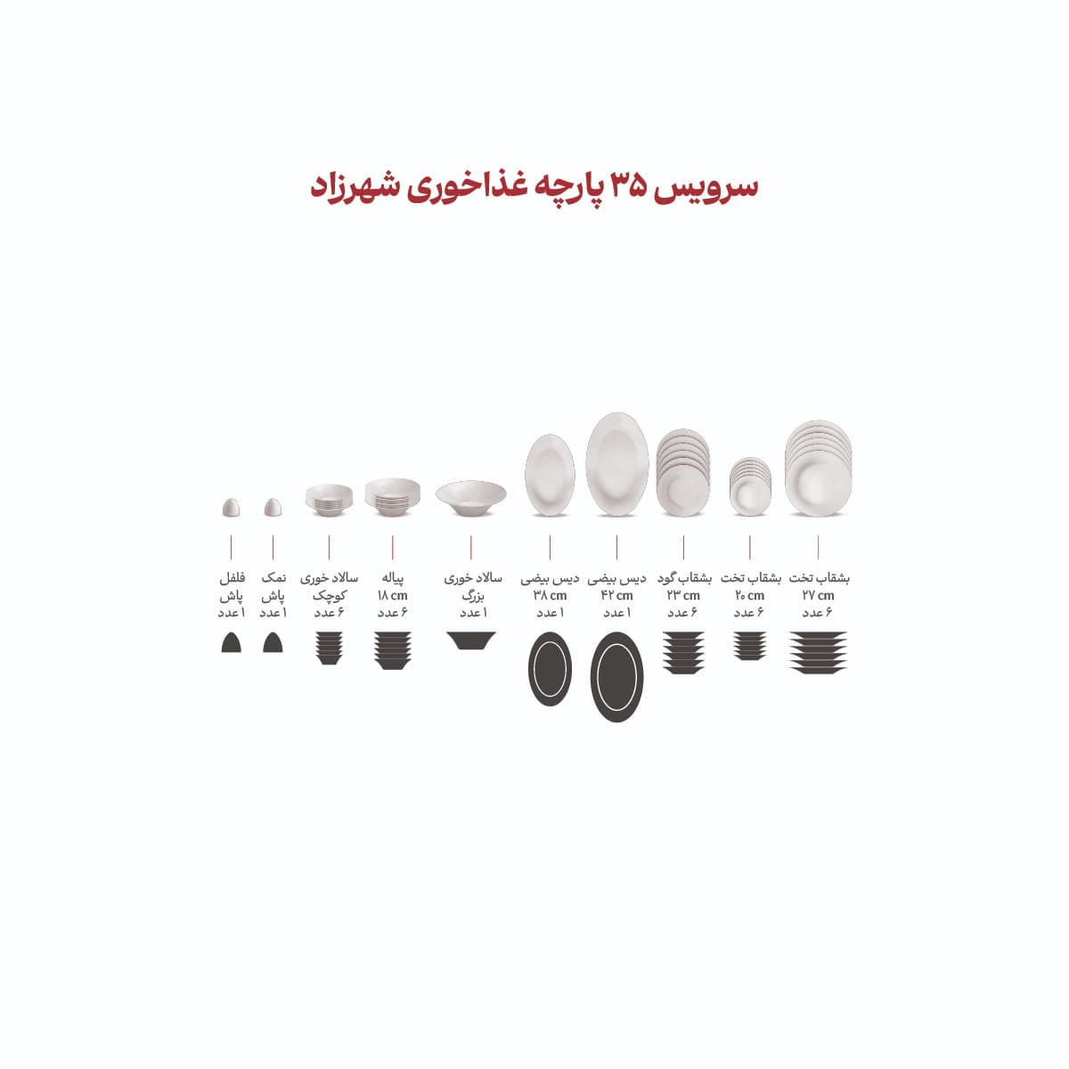 سرویس 35 پارچه سریر سپید چینی زرین 6 نفره پیکره شهرزاد thumbnail 3