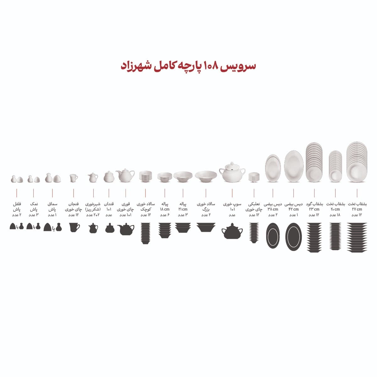 سرویس چینی 108 پارچه شهرزاد رومینا طلایی 12 نفره چینی زرین thumbnail 5