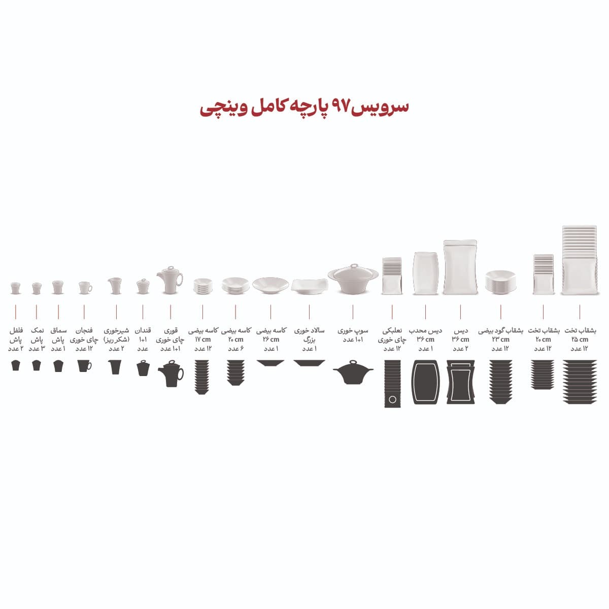 سرویس چینی 97 پارچه وینچی سپینود 12 نفره چینی زرین thumbnail 5