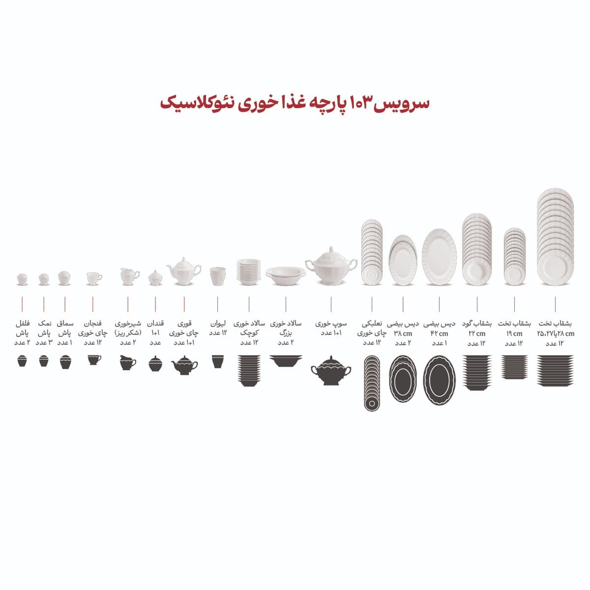 سرویس چینی 103 پارچه نئوکلاسیک گلاریس 12 نفره چینی زرین thumbnail 5